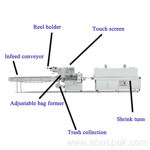 automatic bottle heat shrink tunnel wrapping packing machine